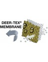 Deer-Tex® Membrane