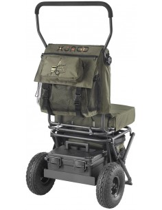 Mac Daddy Caddy Cleveland 2