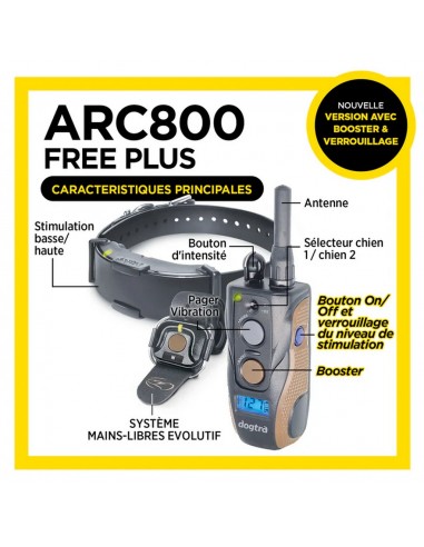 Dogtra ARC 800 Free Plus