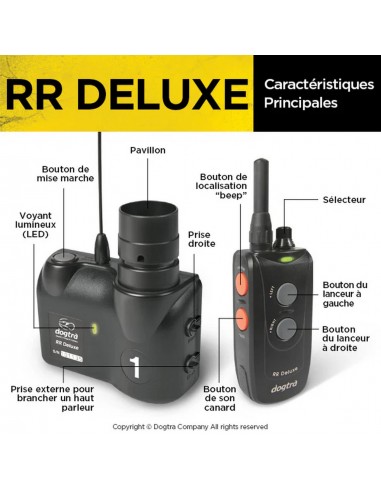 Dogtra RR Deluxe Zender en Ontvanger
